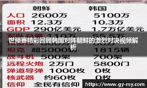 世预赛精彩回顾韩国对阵朝鲜的激烈对决视频解析