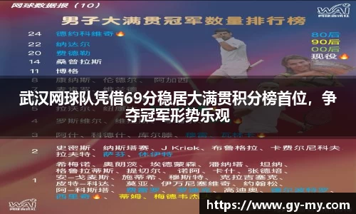 武汉网球队凭借69分稳居大满贯积分榜首位，争夺冠军形势乐观